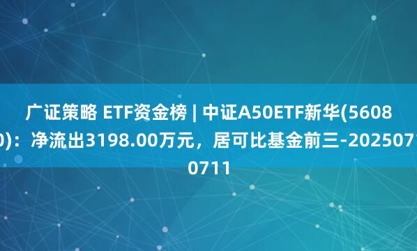 广证策略 ETF资金榜 | 中证A50ETF新华(560820)：净流出3198.00万元，居可比基金前三-20250711